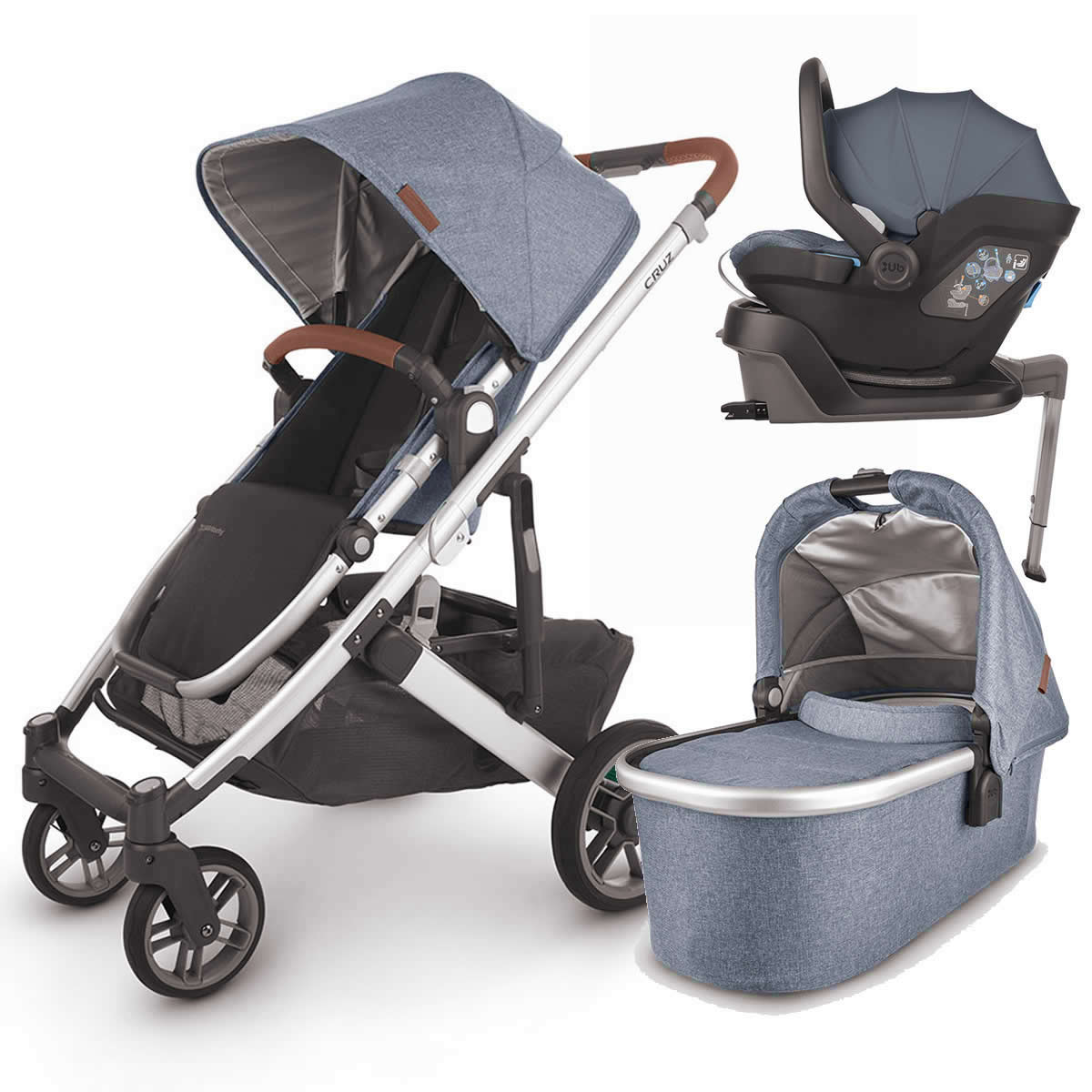 Uppababy mesa and cruz 2025